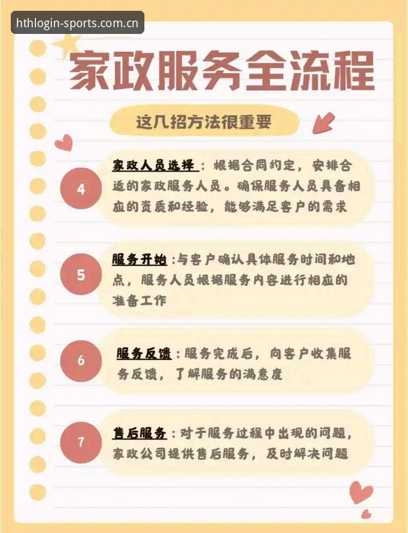 HTH苹果版7大核心功能解析：从下载到赛事直播的全流程指南